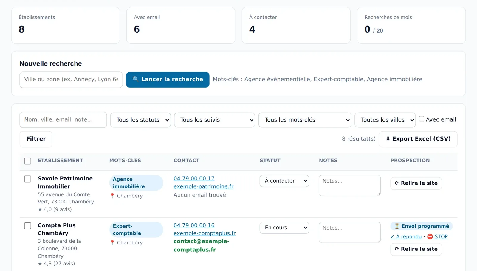 Liste des prospects trouvés avec contacts, statuts et notes